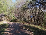 63 Prendo a dx il sent. 594A per Pregaroldi